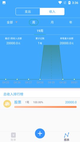 爱永寿手机版图1