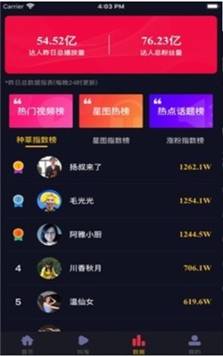网商达人无广告版图2