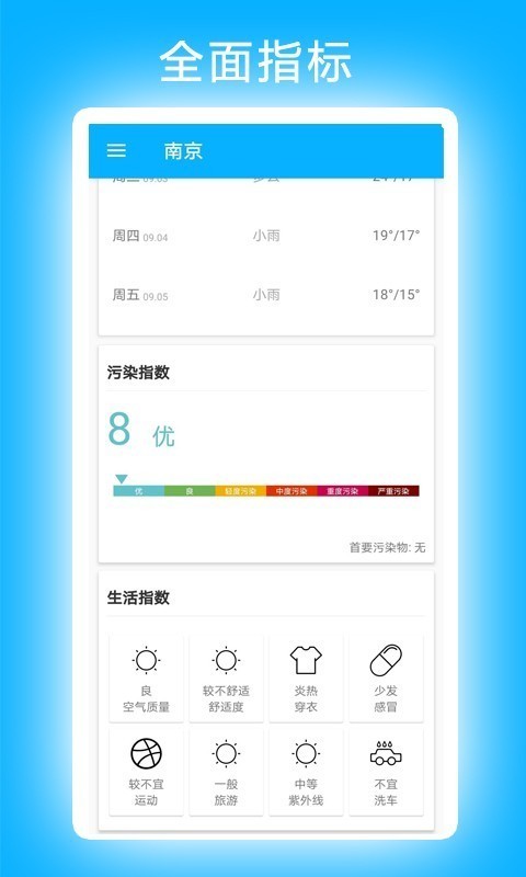 小卓天气最新免费版图3