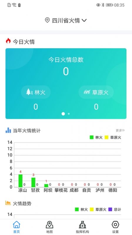 监测即报省领导通用版图2