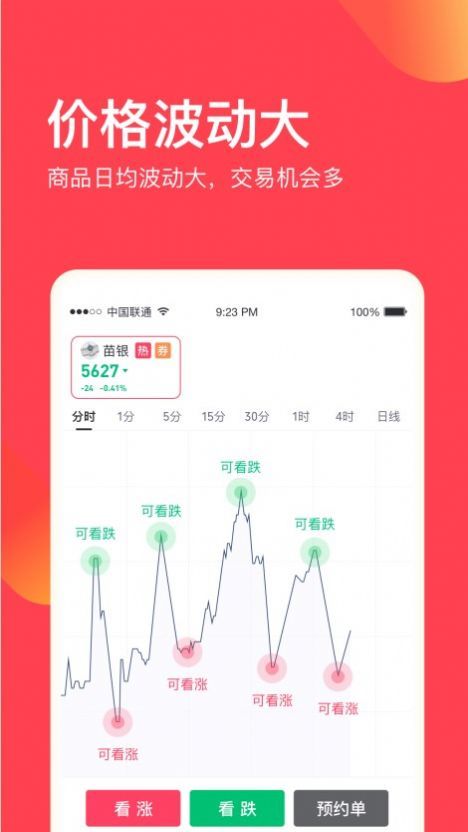 生态订购(3)