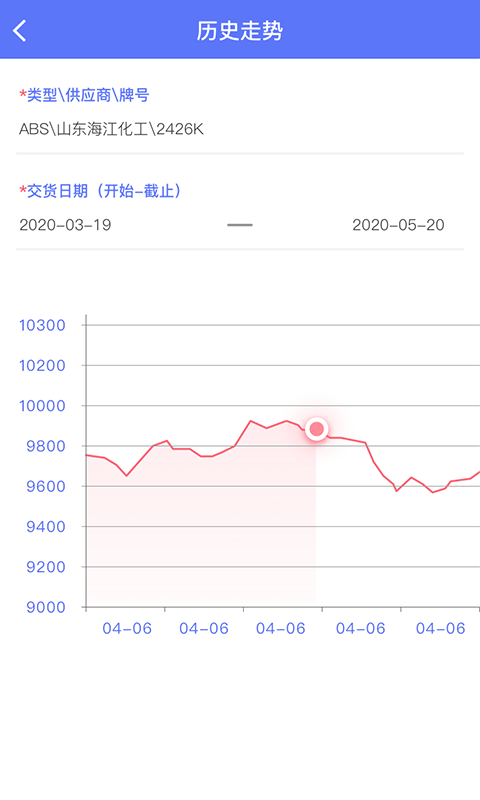 万塑达报价安卓直装版图1