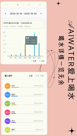 爱上喝水(2)