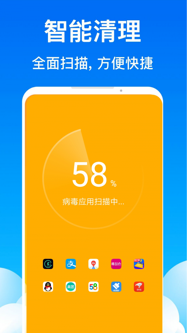 美牙健康图2