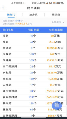 进贤县码上监督手机版图3