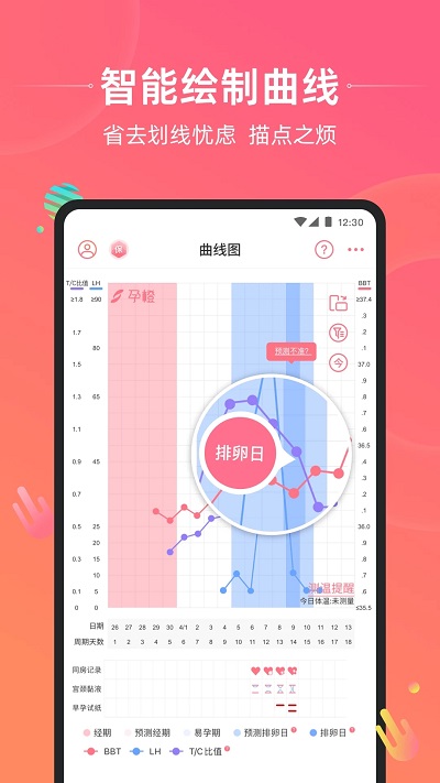 孕橙手机免费版图3