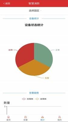 苍霞智慧消防安卓版(3)