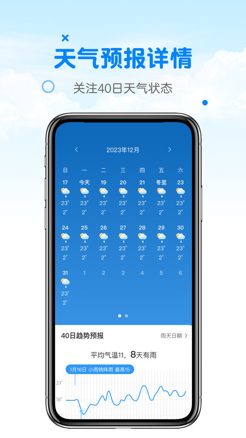 天气预报真准最新版图1