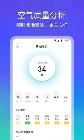 云朵天气2026免费版图2