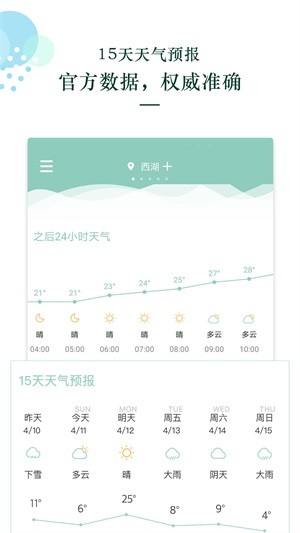 天气预报王官方最新版图2