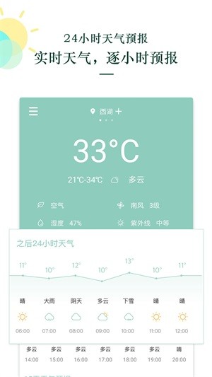 天气预报王官方最新版图3