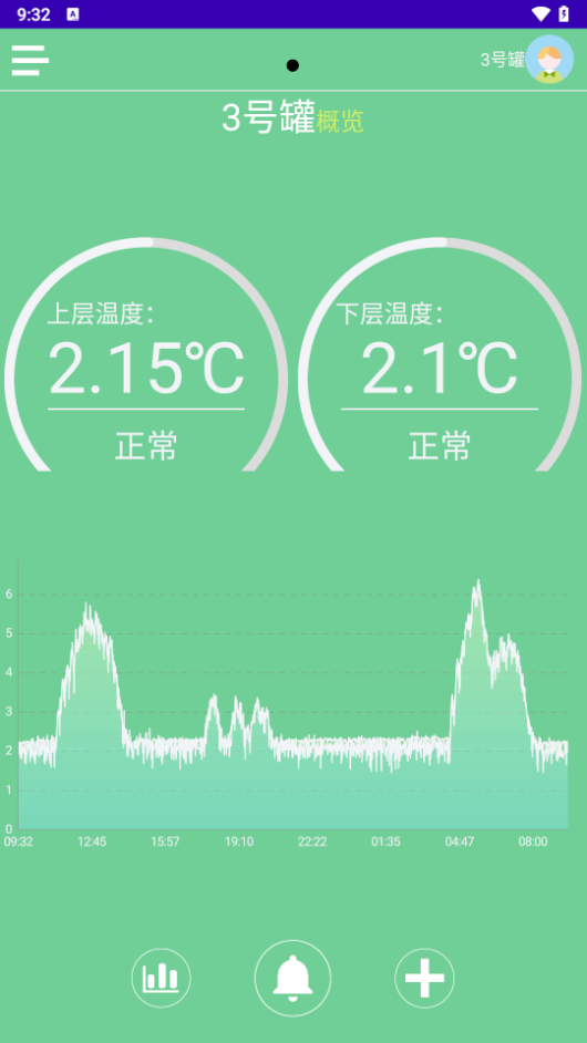 奶温监控(2)