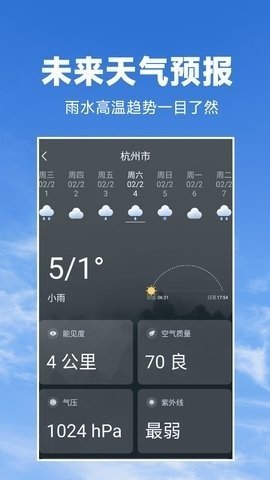 天气预报准原版