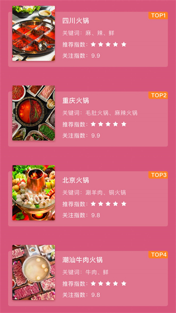 风味火锅店免费原版