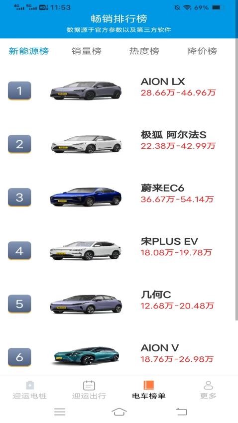 迎运充电盒手机版图3