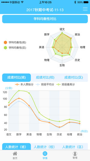 学情达查分软件免费版图2
