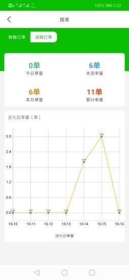 潇耕店邦最新版图2