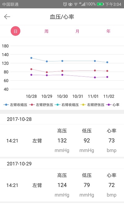 健康里程手机正版