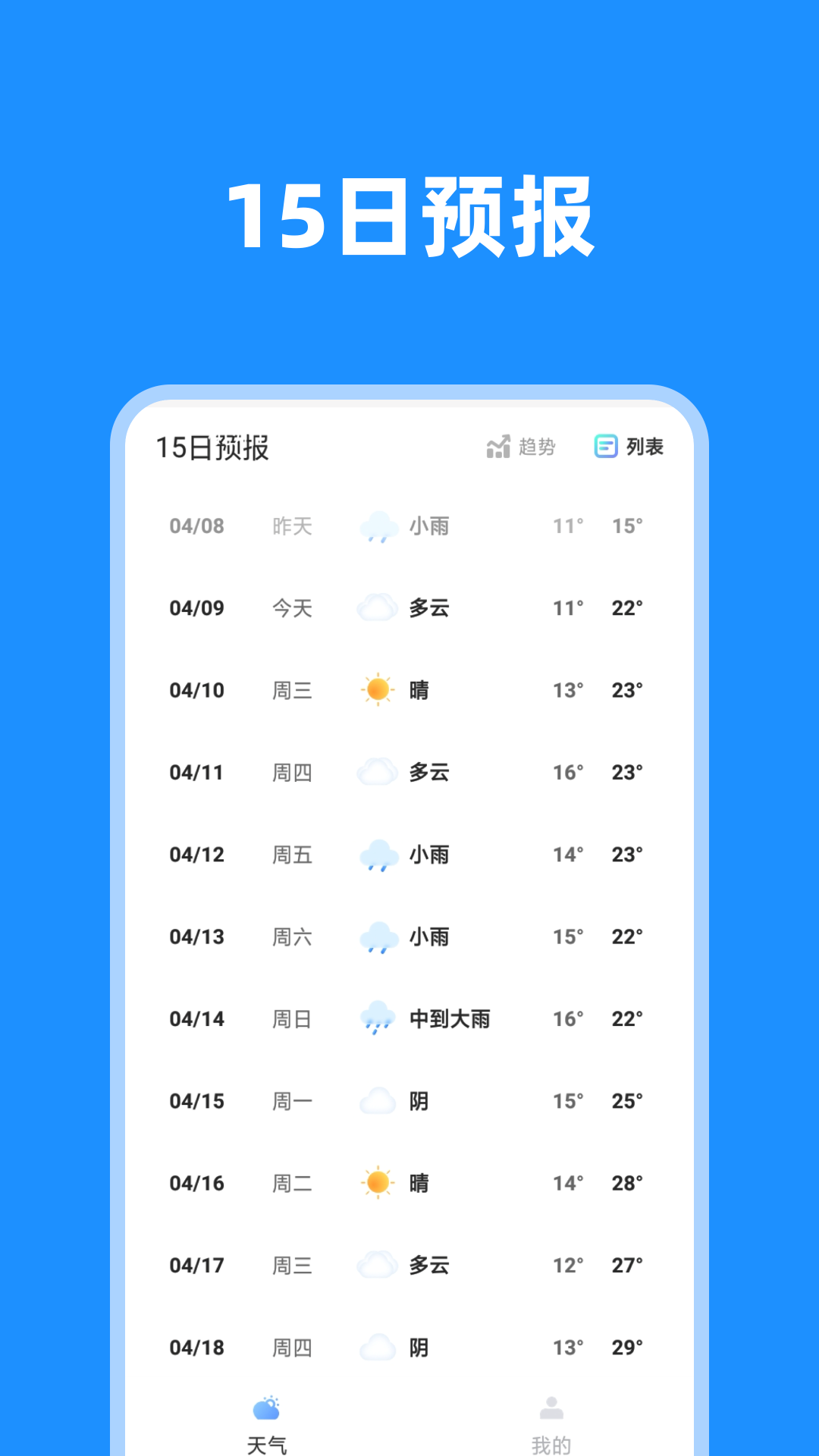 一览天气免费原版