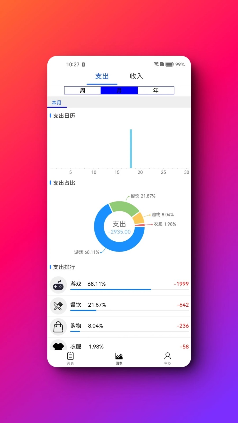 嘎嘎记账最新免费版图2
