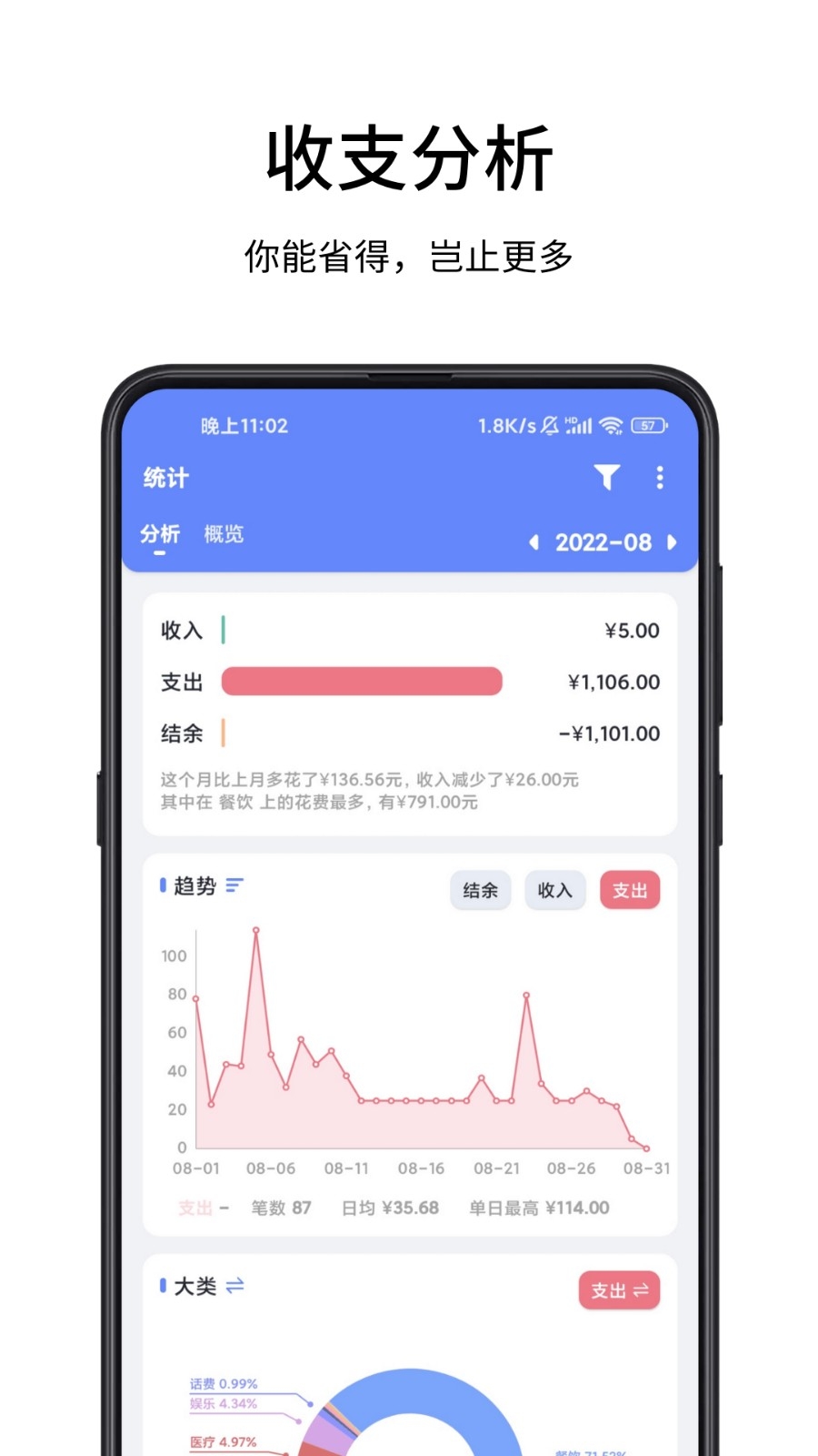一羽记账直装版图2