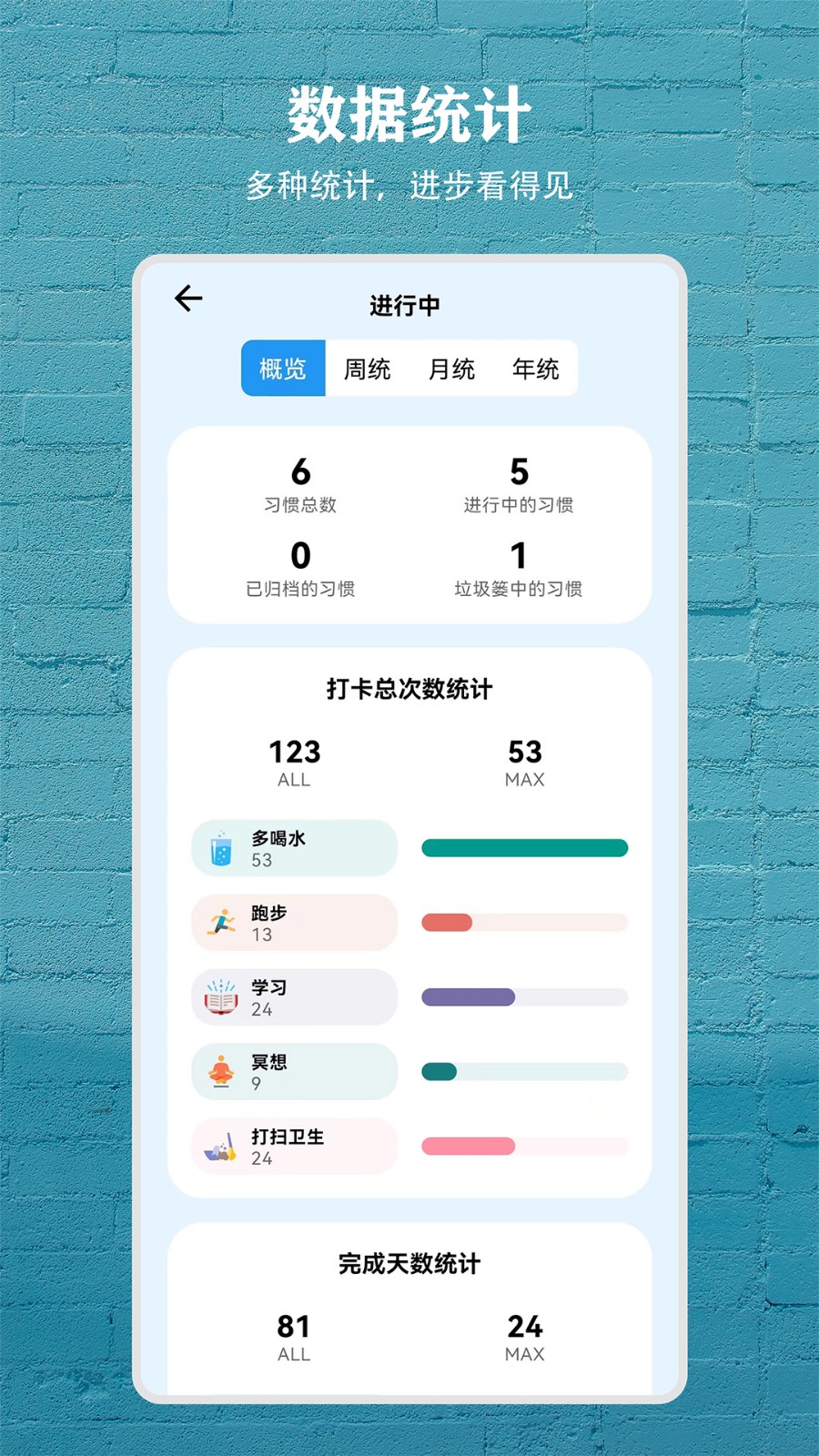 习惯盒子软件安卓免费版图3