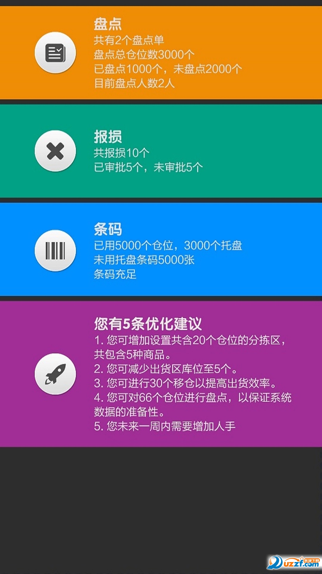 ECU智慧仓库手机免费版图3
