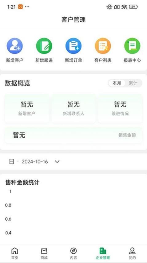 中育种猪直装版图2