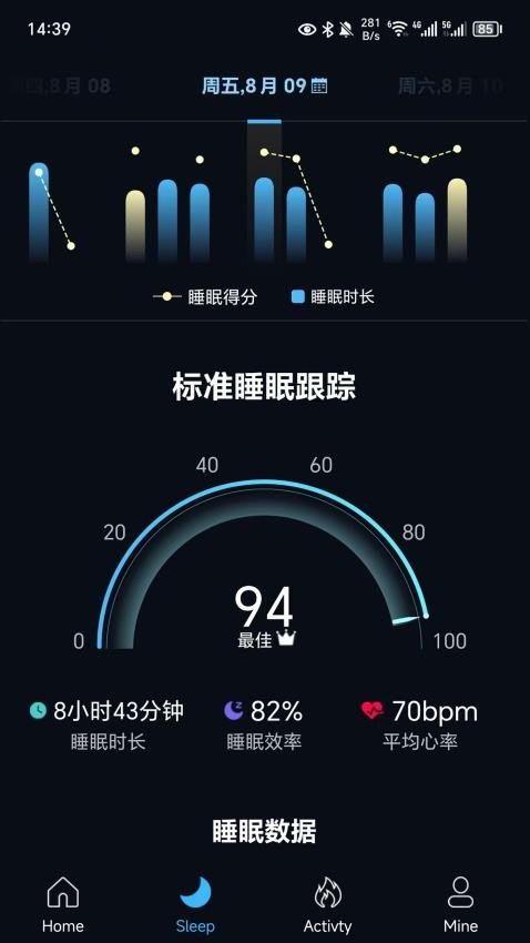 CIRCULRING官方最新版图3