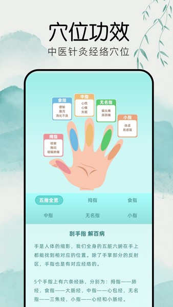 中医古典大全安卓版图3