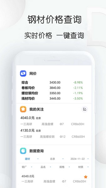 钢材价格通安卓直装版图1