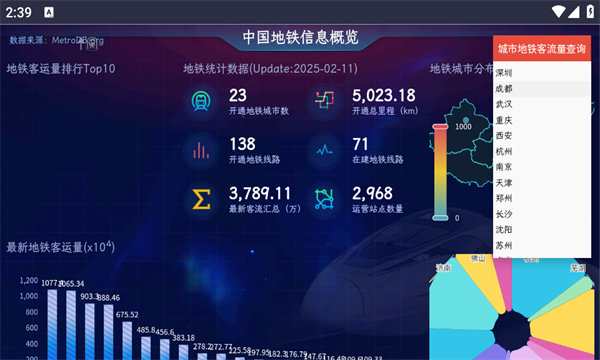 中国地铁信息概览手机版图1