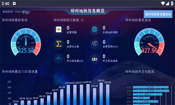 中国地铁信息概览手机版图3