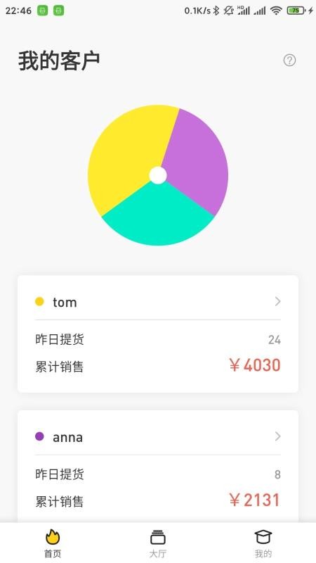 蜂群联盟正版图2