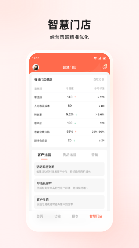 聚门庭直装版图3