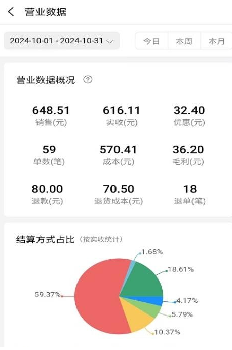 小万收银正版图2