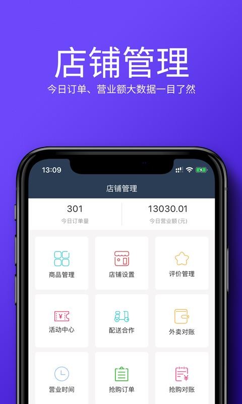 牛二管家商户端免费原版图2