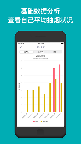 今日抽烟直装版图3
