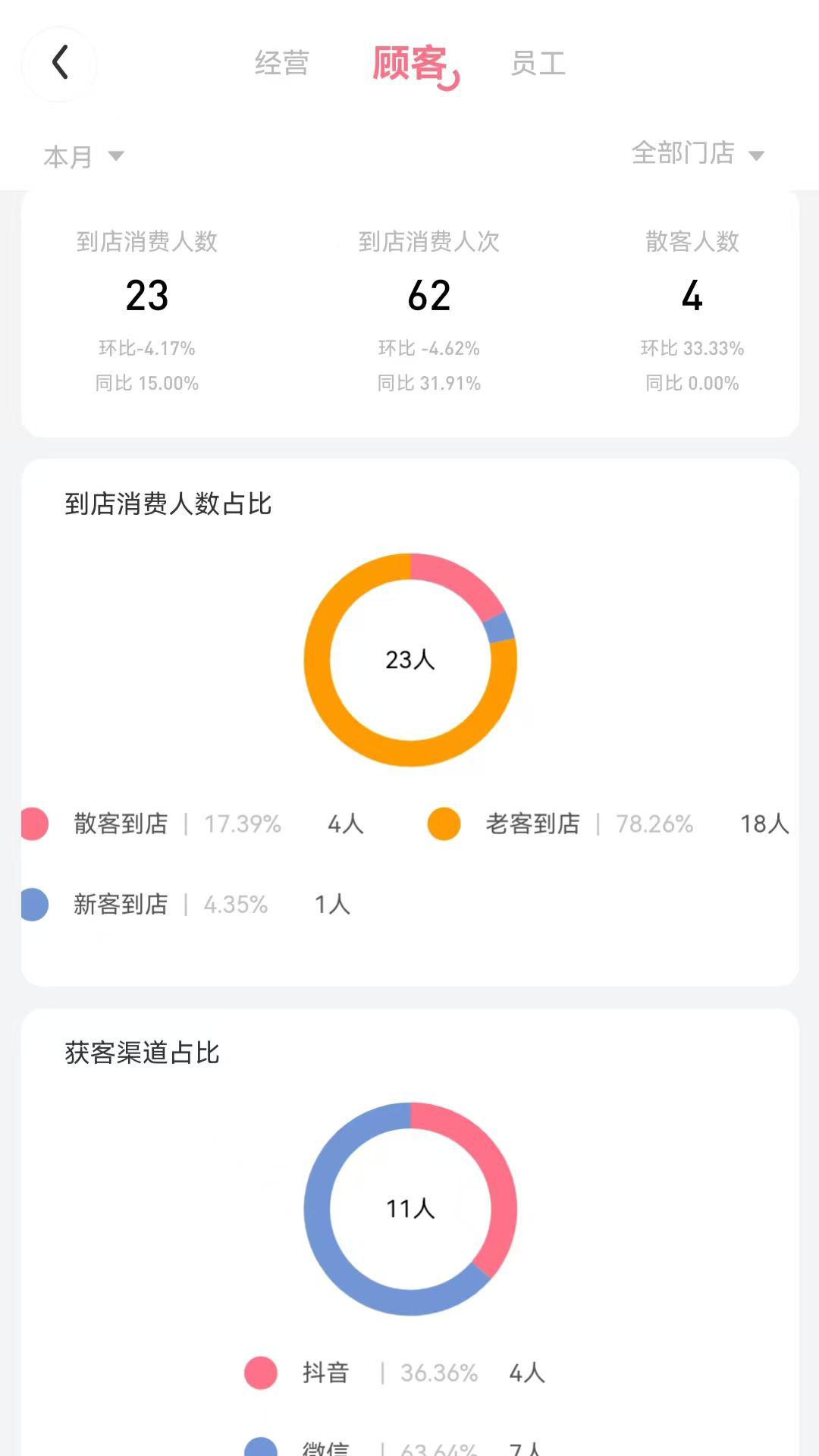 秒绘管家最新免费版图2