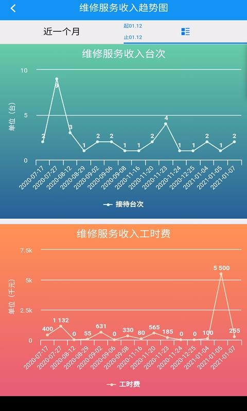 软平汽修直装版图4