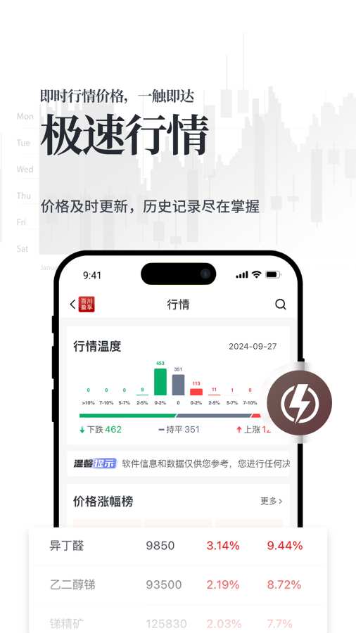 百川盈孚原版图4