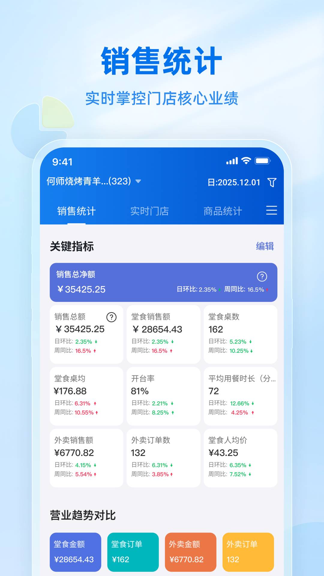 掌小宝最新版图1