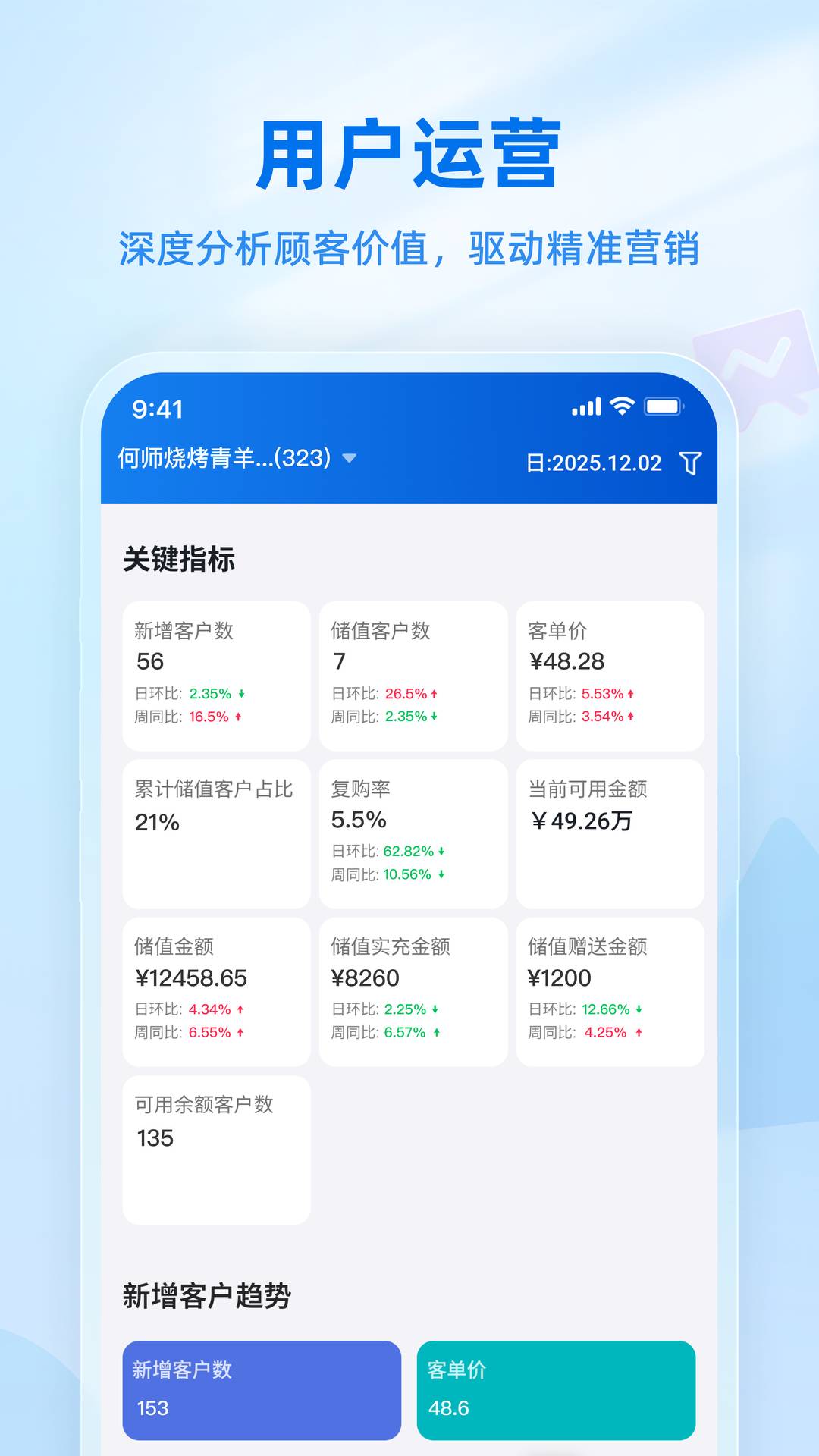 掌小宝最新版图2
