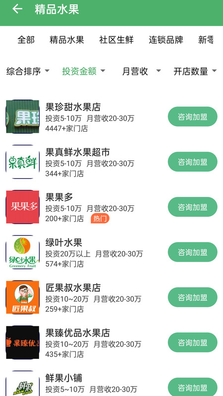 水果加盟