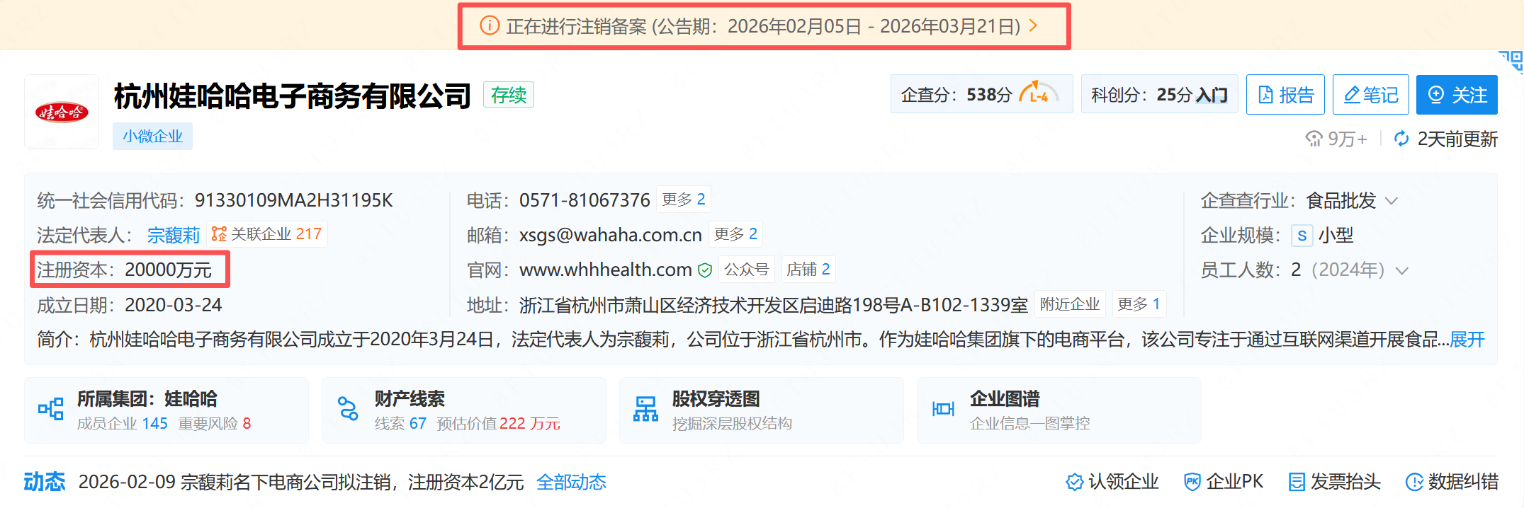 宗馥莉来真的？2亿电商公司说停就停，这操作够果断