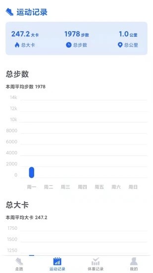 超级计步宝红包版图4