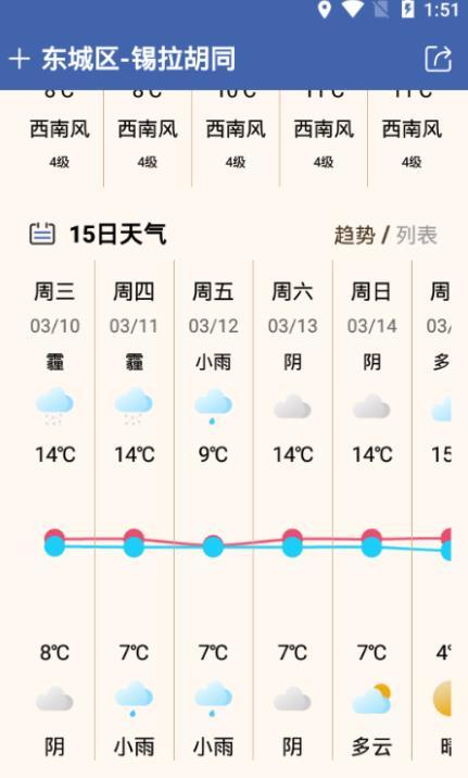今日天气(1)