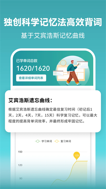 莱特俄语学习背单词通用版图2
