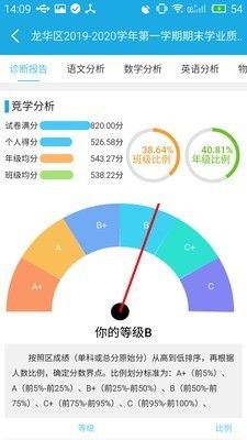 诊学网(2)