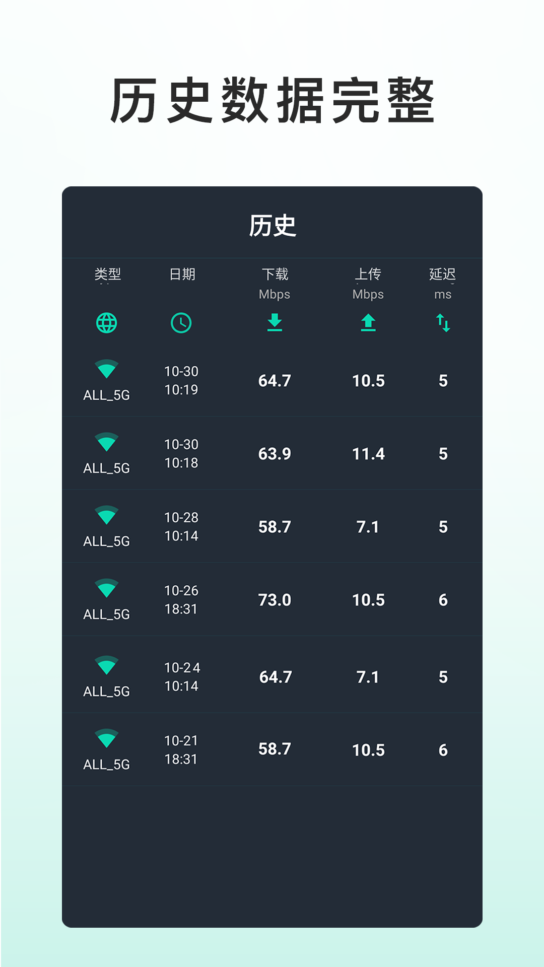 网速测试大师安卓版图4